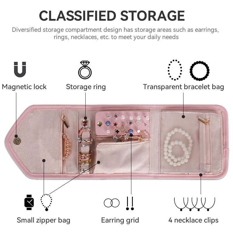 Vouwbare van het de Zakgeval van de Juwelenopslag Zak 14.5x3x15cm van Mini Travel Organizer Jewellery Roll