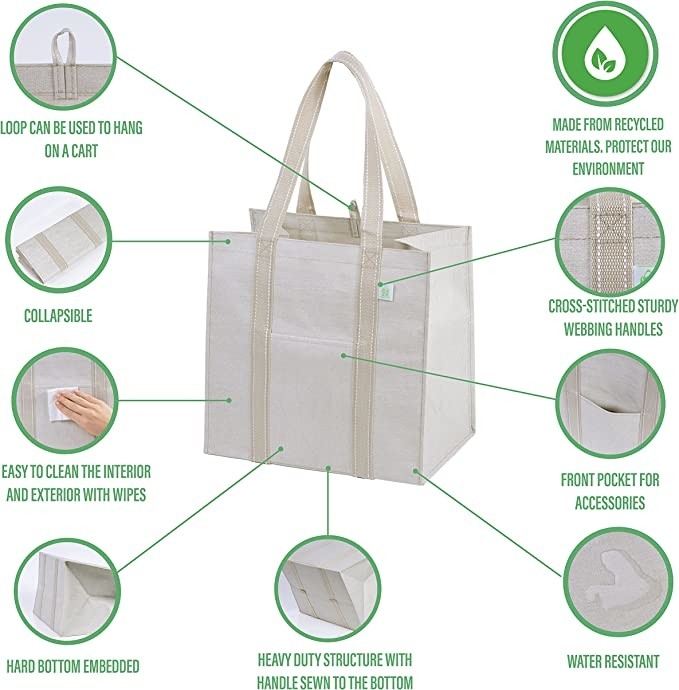 Op zwaar werk berekende Canvas het Winkelen Zak met de Kruidenierswinkel Vriendschappelijke Eco van Codycross van het Zakkenpit